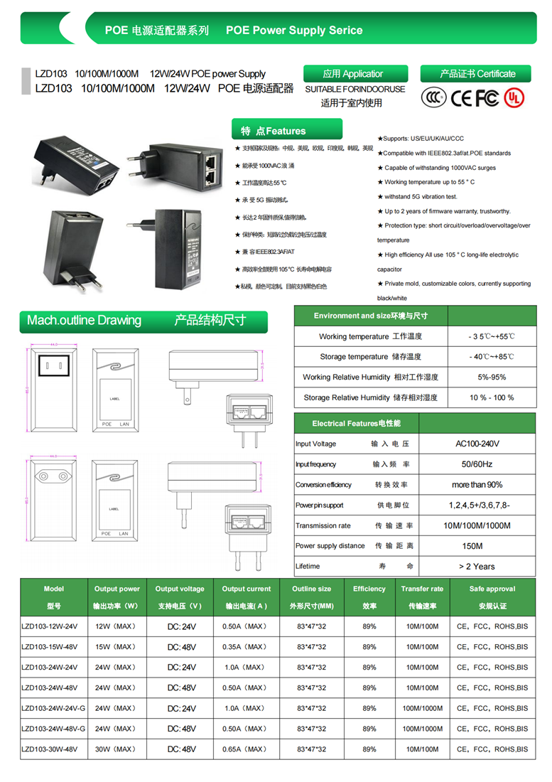 poe电源LZD103系列_00.png