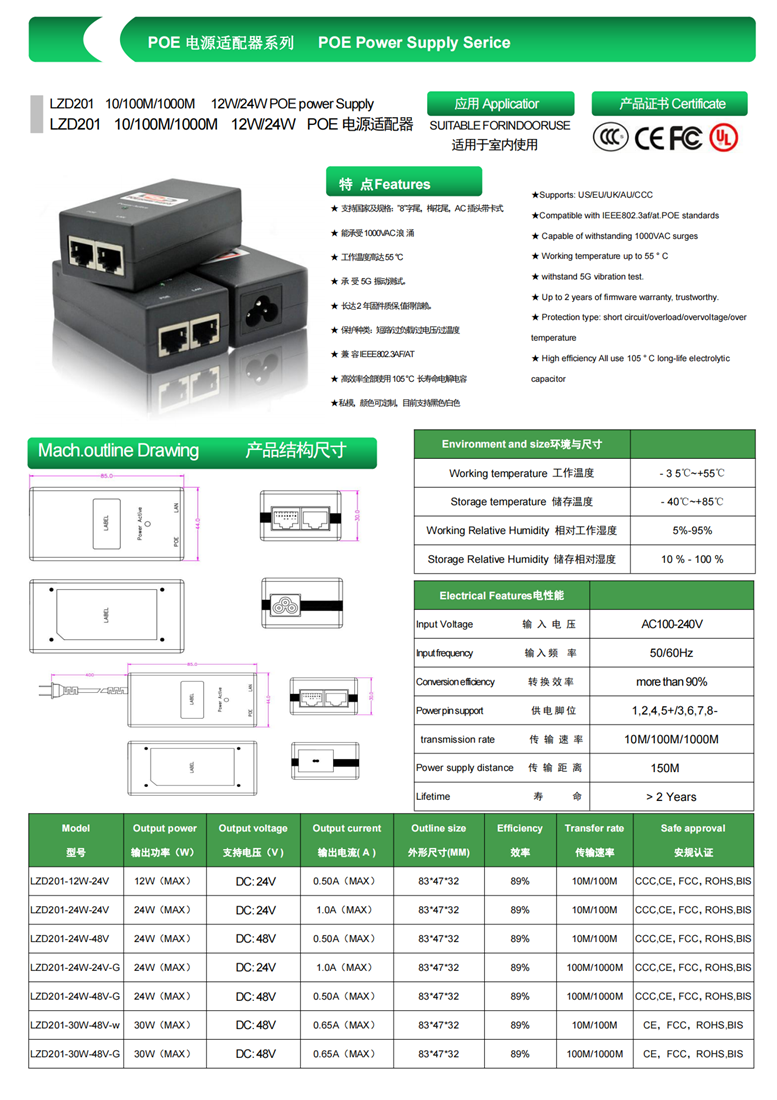 poe电源LZD201系列_00.png