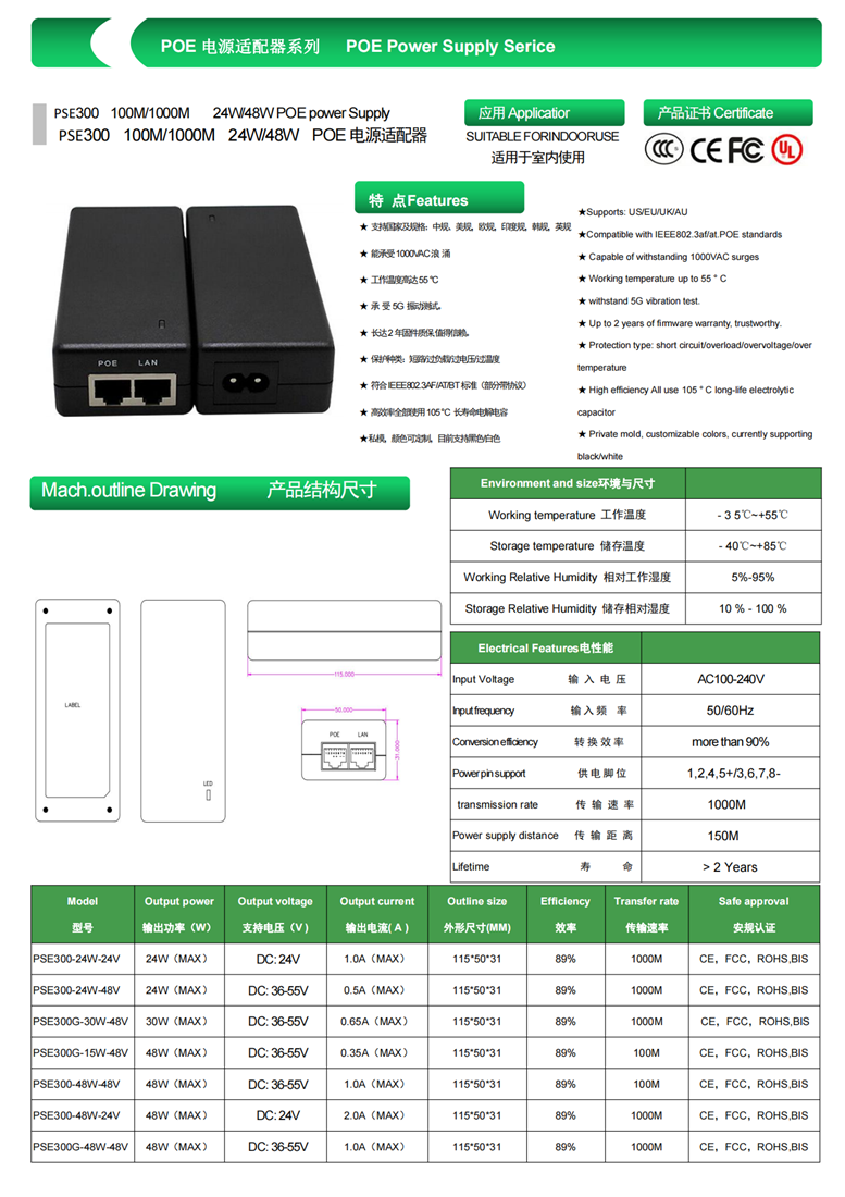 poe电源LZD300系列_00.png