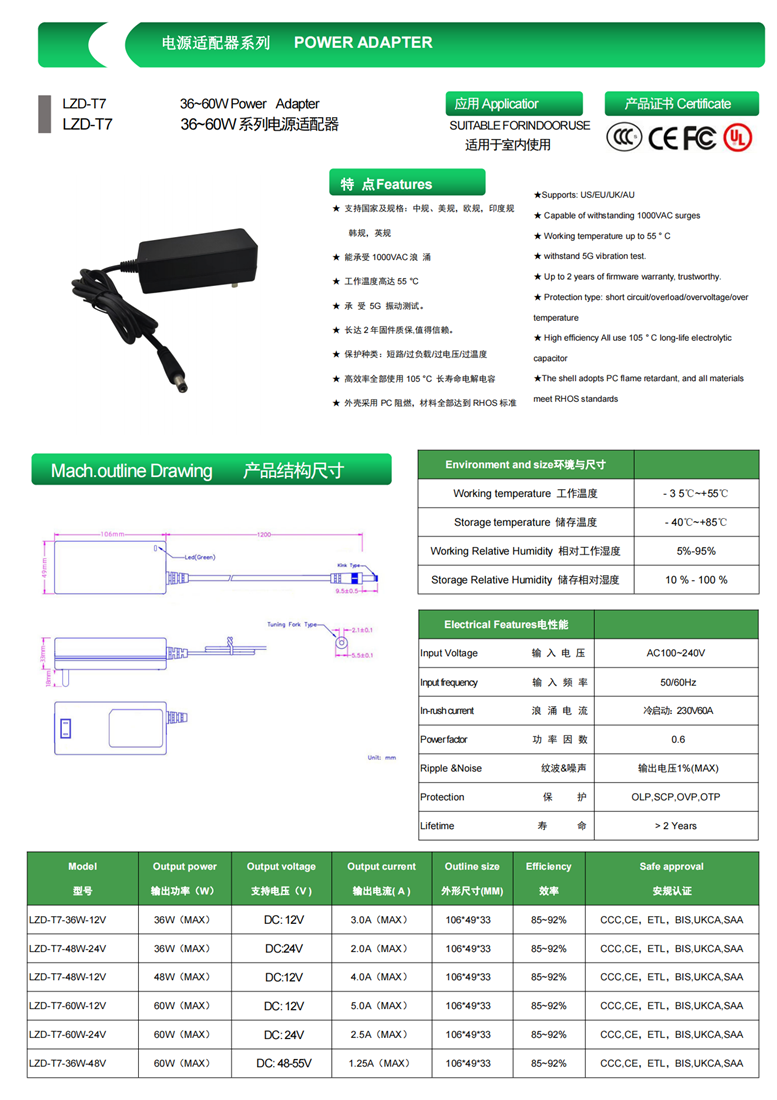 适配器T7系列_00.png