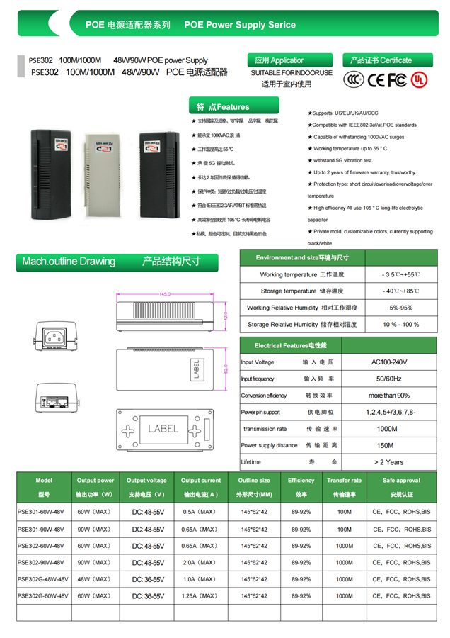 poe电源LZD302系列_00.png