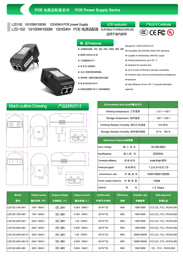 poe电源LZD102系列_00.png