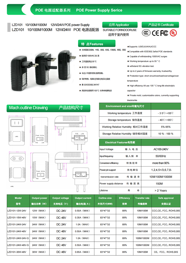 poe电源LZD101系列_00.png