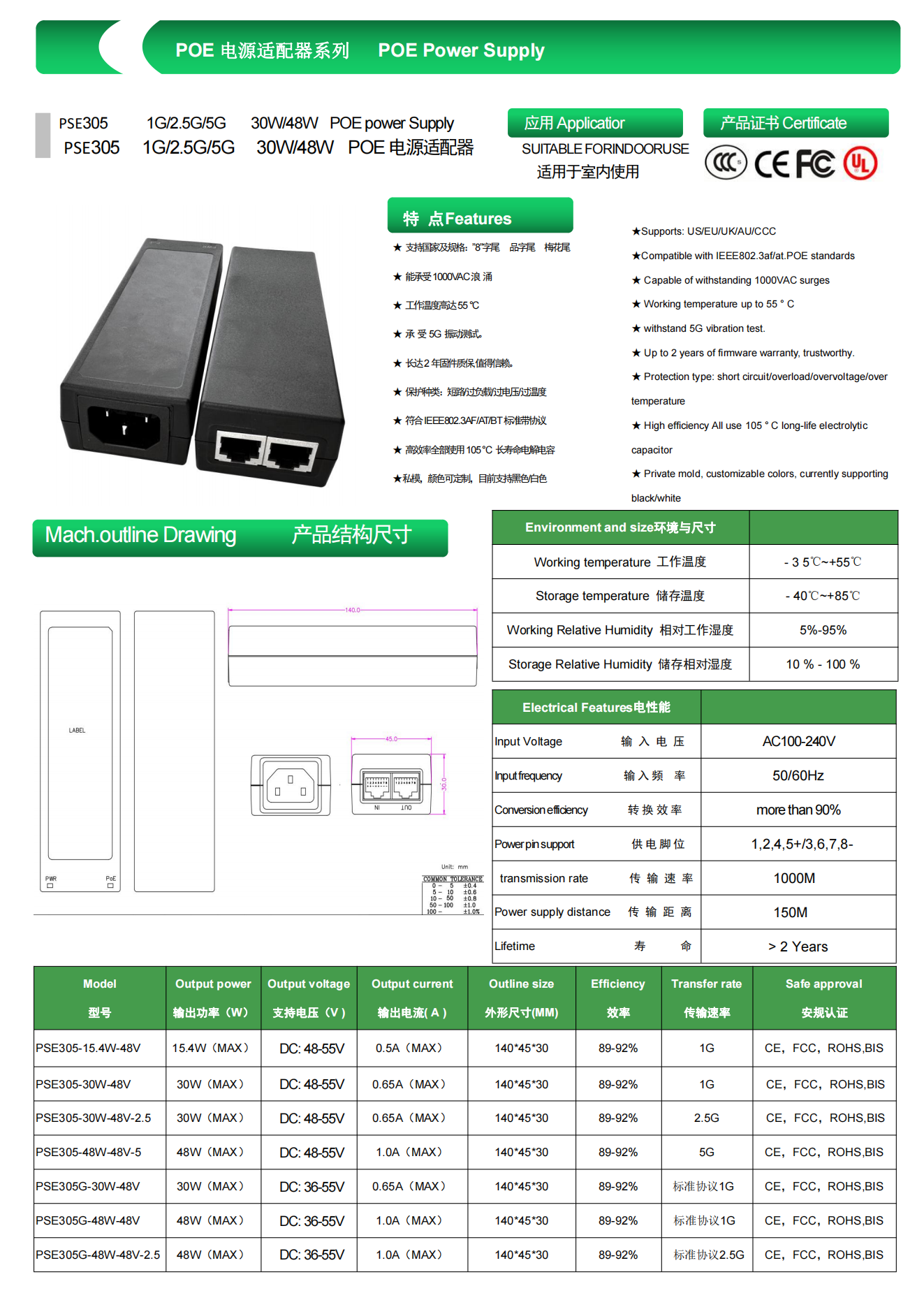 POE电源系列305_00.png